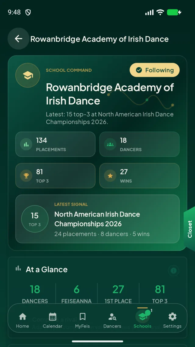 Feisly for Android school profile